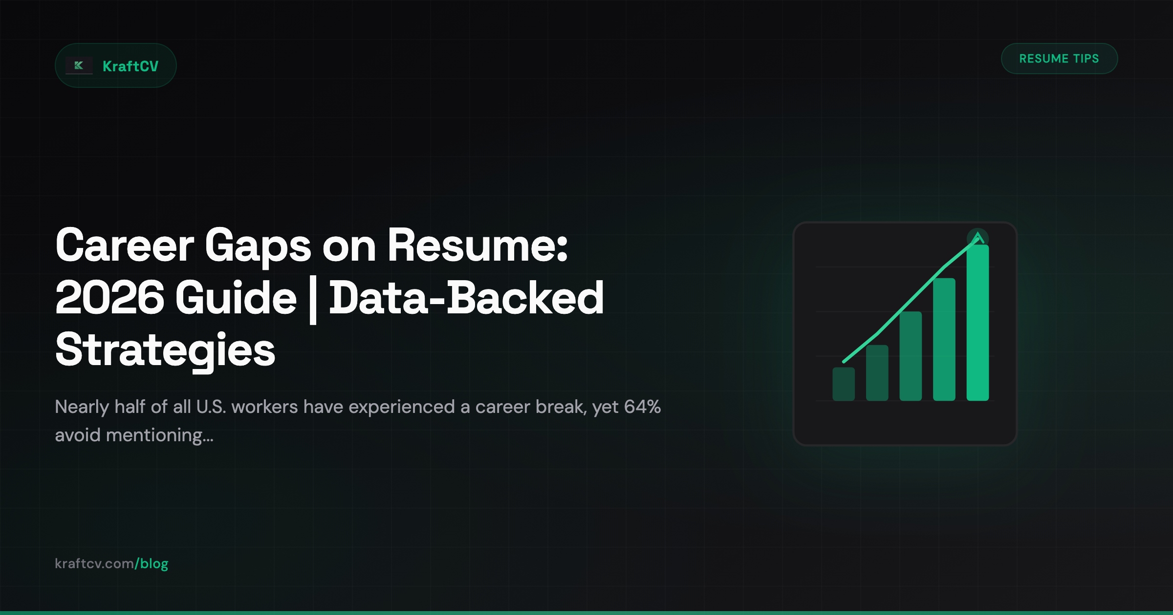 Career Gaps on Your Resume: The 2026 Guide (They're More Normal Than You Think)